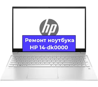 Замена модуля Wi-Fi на ноутбуке HP 14-dk0000 в Екатеринбурге
